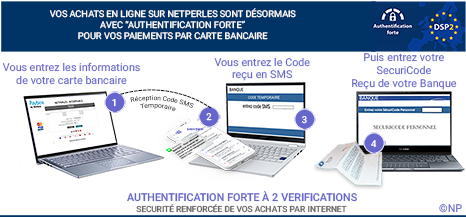 Fonctionnement du 3Dsecure Version 2 appelé aussi DSP 2